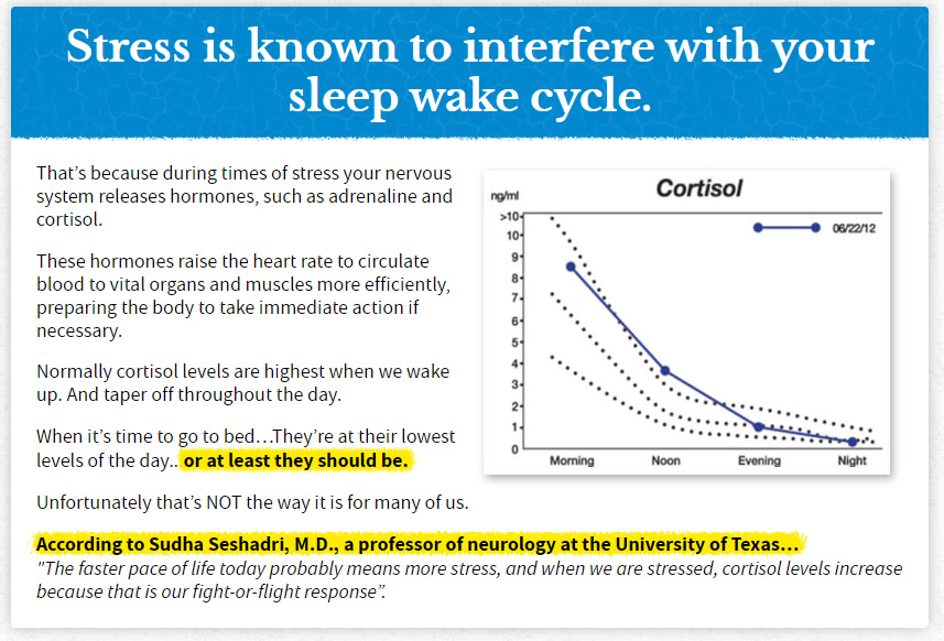 Health Review: Primal Labs SleepRefined Review